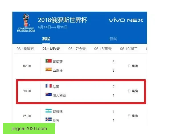 世界杯精彩对决比分预测与胜负分析全攻略