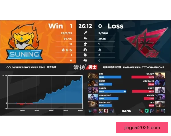 精准分析与专业预测助你赢得体育竞猜胜利，稳抓投资机会