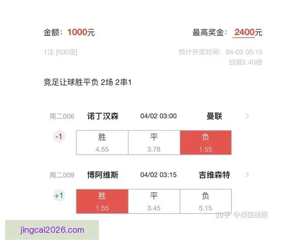 足球竞猜技巧分析与投注技巧全面解读助你提升竞猜成功率