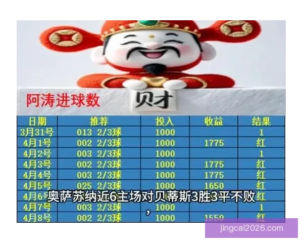 足球竞猜平台：带你走进真实赛事预测，赢取丰厚奖金的最佳选择