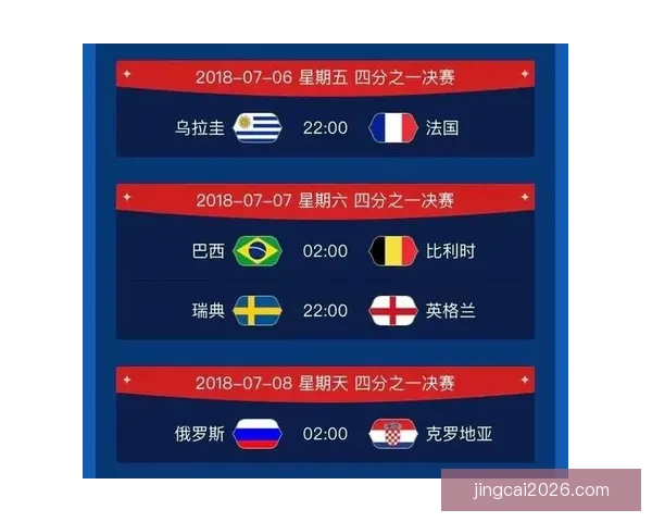 推荐几款世界杯竞猜APP助你轻松预测赛事结果赢取丰厚奖品