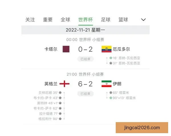 世界杯竞猜赛事数据分析与预测全面指南助力精准投注