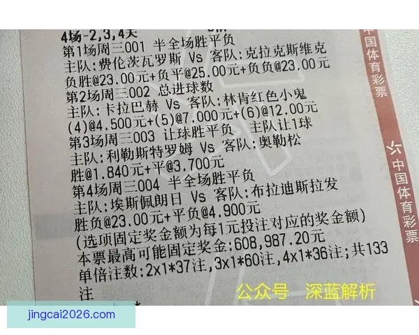 足球竞猜技巧分析与投注技巧全面解读助你提升竞猜成功率
