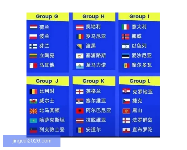 2026年世界杯晋级新规则解析各大洲名额分配与赛事变化