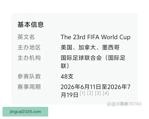 美加墨世界杯竞猜分析：预测三国表现与潜在赛程挑战